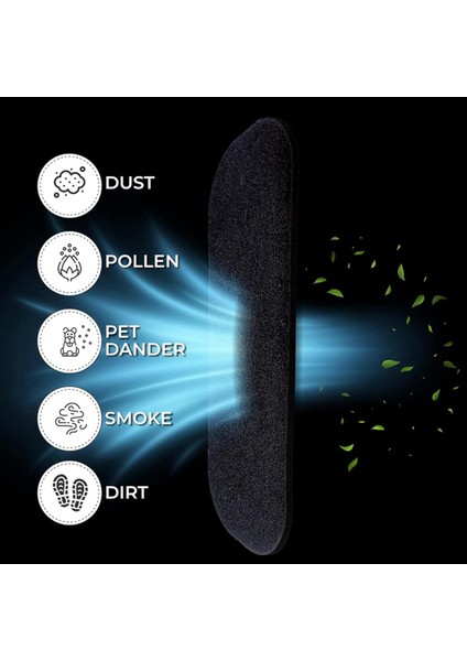 3 Paket Tavan Fan Filtresi Tavan Fanı Hava Filtresi Tavan Fan Bıçağı Üstüne Kolayca Yapışır Görünmez ve Estetik B (Yurt Dışından) fiyatları