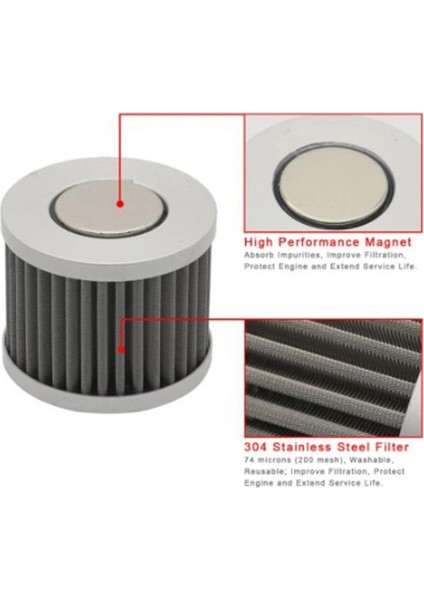 Yağ Filtresi Otomotiv Ürünleri Honda Red Için Yağ Filtresi (Yurt Dışından) fiyatları