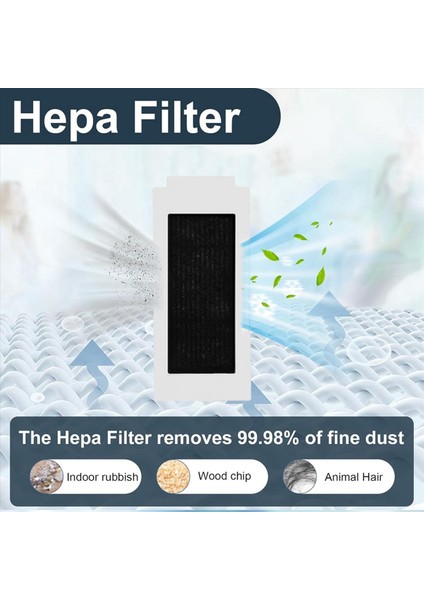 Ecovacs Deebot T30 / T30 Max / T30 Pro Aksesuarları Için Paspas Bezi (Yurt Dışından) fiyatları