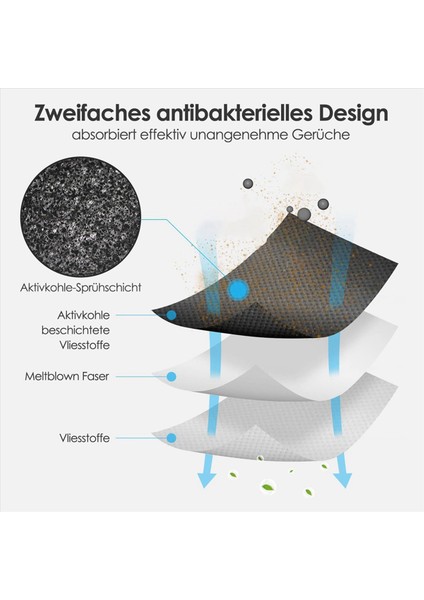 Ecovacs Deebot T30 / T30 Max / T30 Pro Aksesuarları Için Paspas Bezi (Yurt Dışından) indirimleri