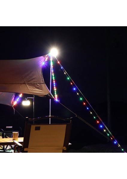 Yeni Kamp Lambası Renkli Ip Işıkları Aydınlatma El Feneri LED Manyetik Şarj Açık Atmosfer (Yurt Dışından) indirimleri