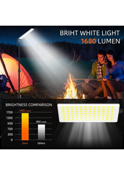 1.8m Ayarlanabilir Teleskopik Çubuk LED Selfie Işık Fotoğrafçılığı ile Portatif Kamp Işığı Kamp Için Tripod ile (Yurt Dışından) fırsatları