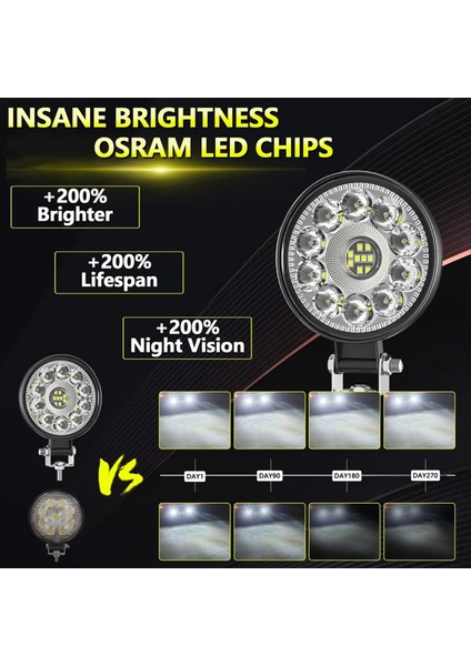 Araba LED Iş Işığı 3 Inç Yuvarlak LED Taşıma Hafta Işık Offroad Modifikasyon Işık Kamyon Traktörü Atv Utv Teknesi (Yurt Dışından) modelleri