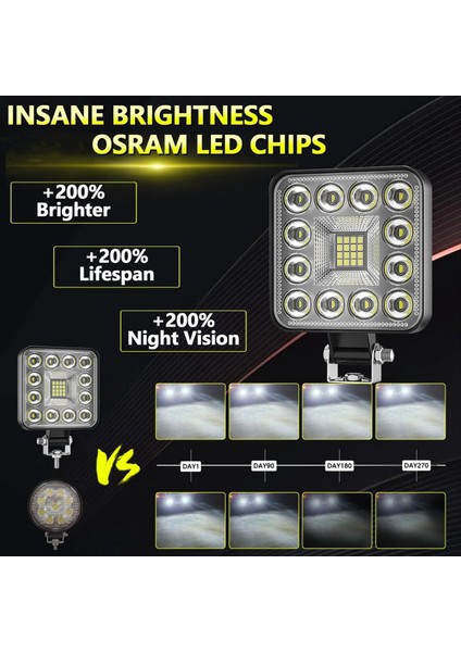 Kamyon Traktörü Için LED Iş Işıkları, 3 Inç Kare LED Işık Kapsülleri Su Geçirmez LED Offroad Işık Çubuğu Araba Teknesi Atv Utv Rv (Yurt Dışından) fırsatları