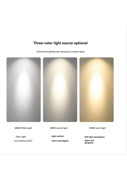 3pcs 85V-265V Geniş Voltaj LED Track Light Giyim Mağazası LED Palet Işığı Mağaza Giyim Mağazası (Yurt Dışından) indirimleri