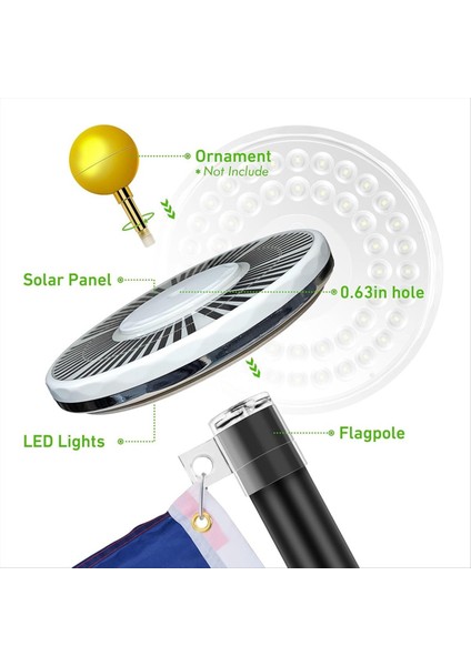 Bayrak Direği Işık Güneş Enerjili Spot Işığı Dış Mekan, 48 LED Su Geçirmez Güneş Bayrak Direği Işık, Üst Monte Bayrak Direği Güneş Işığı (Yurt Dışından) fiyatları