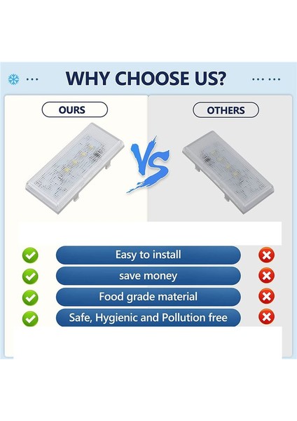 Yeni Yükseltilmiş W10515058 Whirlpool/kenmore/maytag ile Uyumlu LED Işık, Buzdolabı Dondurucu (Yurt Dışından) fiyatları