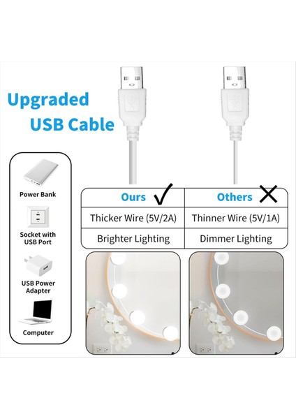 Makyaj Masası Banyo Soyunma Odası Için 14 Dimmable Ampul, 10 Parlaklık Seviyesi Ayarlanabilir LED Vanity Ayna Işıkları (Yurt Dışından) fırsatları