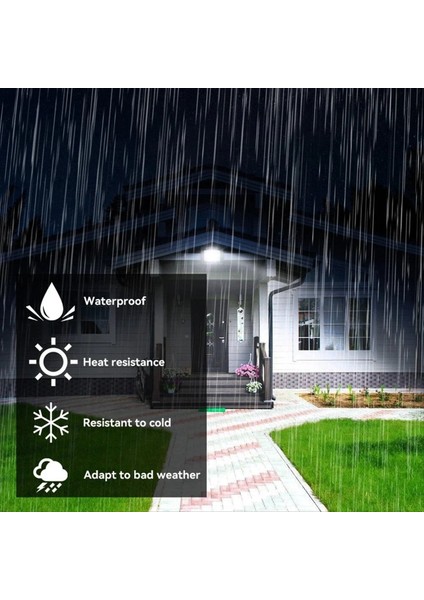 20W LED Taşkın Işık Hareket Sensörü Açık Aydınlatma Su Geçirmez Reflektör Taşıt Lambası LED Spotlight Bahçe Garajı (Yurt Dışından) fırsatları