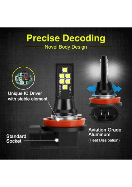 2x Hb4 9006 LED Fog Fakibi Ileri 3030 Smd Gündüz Çalışan Drl Lambası Cool White 6000K (Yurt Dışından) indirimleri