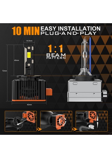 1PAIR/110W V31 Yeni D Serisi Araba LED Far Ampulü 10000LM 6500K D8 (Yurt Dışından) fırsatları
