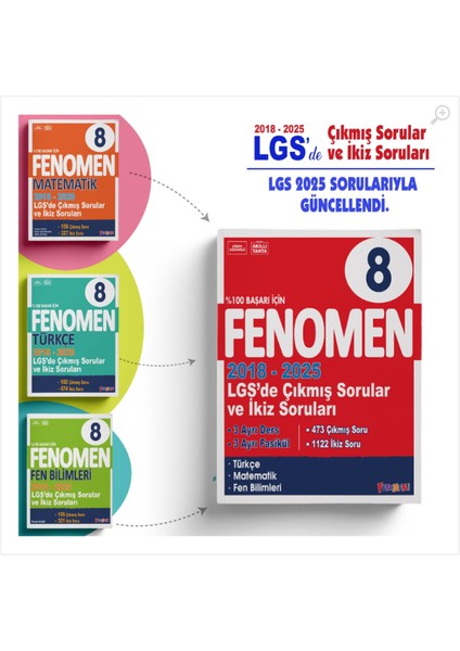 8 Lgs (Matematık-Fen-Türkçe) Çıkmıs Sorular ve Ikız Soruları Setı (2018-2025)
