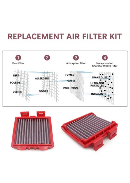 Honda CRF300L 2021-2023 Için Motosiklet Hava Filtresi Temizleyici Hava Filtre Elemanı (Yurt Dışından) fiyatları