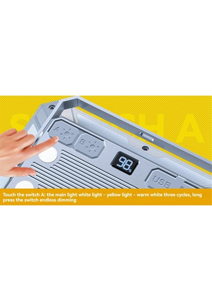 Açık Hava Kamp Çadırı Işığı Taşınabilir Çok Fonksiyonlu El Lambası (Yurt Dışından) modelleri