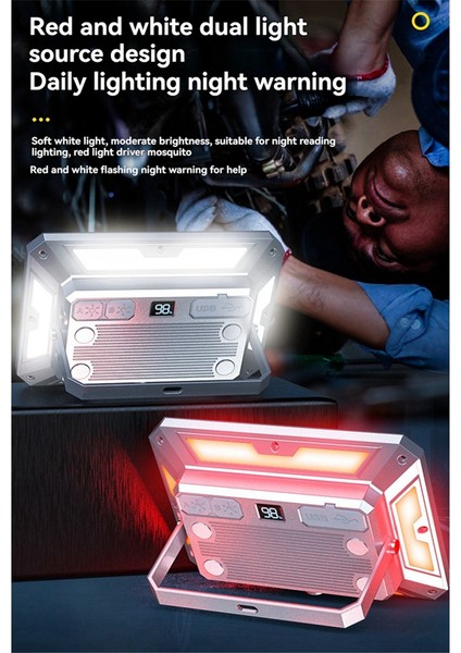 Açık Hava Kamp Çadırı Işığı Taşınabilir Çok Fonksiyonlu El Lambası (Yurt Dışından) indirimleri