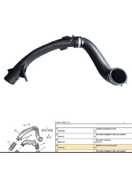 Peugeot Citroen Için 1440J0 9801830480 Turboşarjlı Emme Borusu (Yurt Dışından) fırsatları