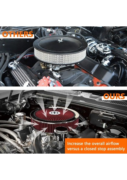 Evrensel Araba Hava Filtresi, 14X3, Yüksek Akışlı, Yıkanabilir, Kırmızı (Yurt Dışından) fiyatları