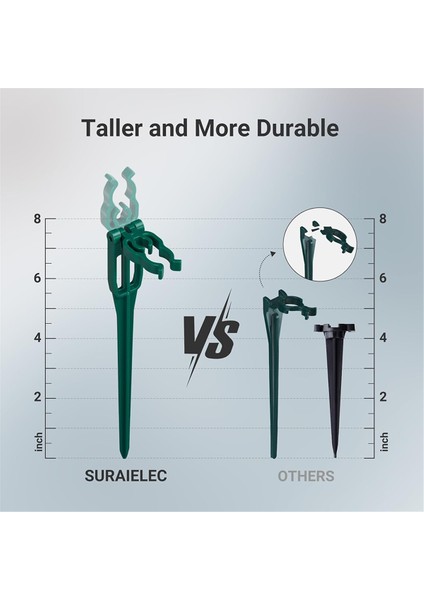 100 Adet Hafif Kazık, C7 C9 Noel Işıkları Için 9,5 Inç Yüksekliğinde Kazıklar (Yurt Dışından) indirimleri