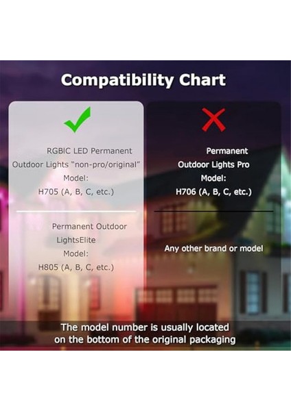 Govee Işıkları Için 72 Adet Işık Klipsi, Govee Için Montaj Braketleri (Yurt Dışından) indirimleri