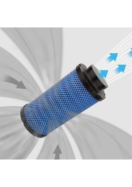 Polaris Için 2 Adet 1240957 Motor Hava Filtresi Elemanı (Yurt Dışından) fırsatları