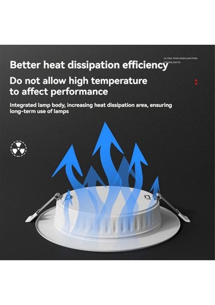 Adet 12W LED Gömme Yuvarlak Tavan Spot Beyaz Işık (Yurt Dışından) fırsatları