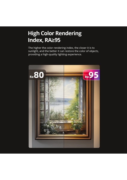 Tuya Zigbee Akıllı Kısılabilir Spot Işığı 12W LED Spot Işığı Parlama Önleyici A (Yurt Dışından) modelleri