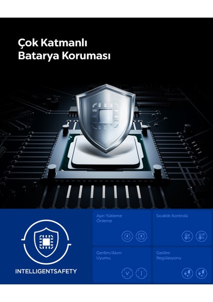 67W USB-C + USB-A 3 Port Hızlı Şarj Aleti PPS 2.0 Desteği Isı Düşüren GaN Pro Destekli Akım Korumalı Güç Adaptörü iPhone & Android & iPad & MacBook Type-C Black - ACH09458