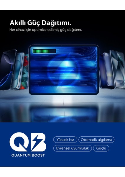 67W USB-C + USB-A 3 Port Hızlı Şarj Aleti PPS 2.0 Desteği Isı Düşüren GaN Pro Destekli Akım Korumalı Güç Adaptörü iPhone & Android & iPad & MacBook Type-C Black - ACH09458