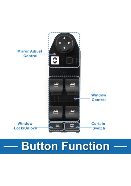 Elektrikli Cam Düğmesi Montajı Cam Kaldırma Anahtarı 61316951914 Bmw 5 Serisi E60 525I 525XI 530I 530XI 545I 550I M5 Için (Yurt Dışından) modelleri