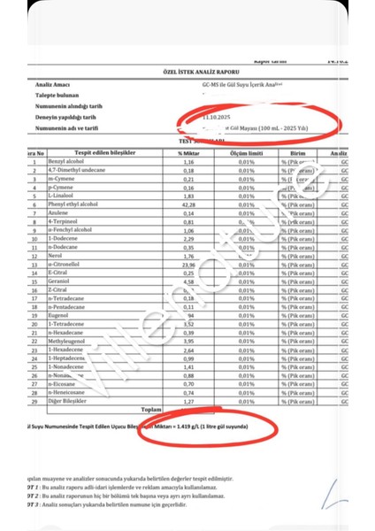 Gül Mayası Tonik Arındırıcı Etki Tüm Cilt Tipleri İçin 100 ml Cam Şişede indirimleri