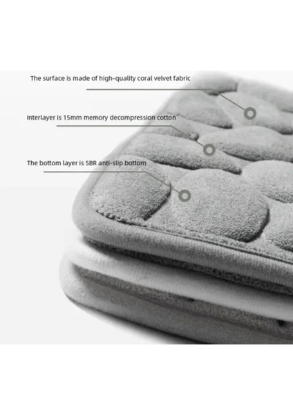 Renkli Kaydırmaz Banyo Paspası, Yumuşak ve Güvenli Tasarım fiyatları