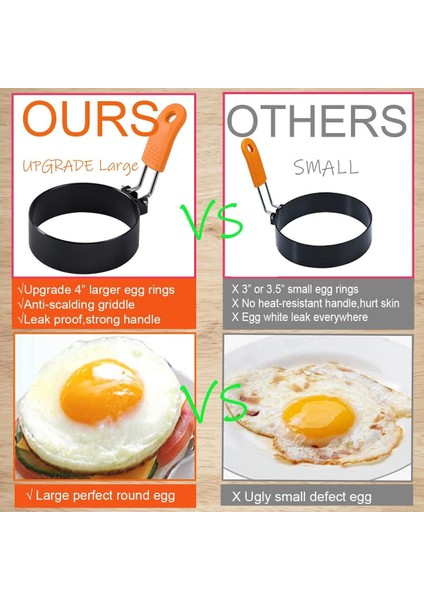 3 Paket Izgarada Kızartma Yumurta Halkası, 3,5 Inç Yumurta Halkası, 6 Inç Krep Kalıbı, 8 Inç Omlet Halkası Yapışmaz (Yurt Dışından) fırsatları