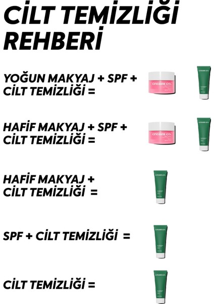 Akne & Siyah Nokta Karşıtı Yüz Temizleme Jeli | Niacinamide Çay Ağacı Yağı | 100 ML