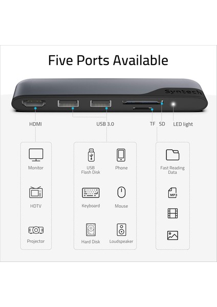 5’i 1 Arada Usb-C – HDMI Adaptör | Sd ve Microsd Kart Okuyuculu Type-C Çoklayıcı | Macbook, iPad Pro ve Windows Laptop Uyumluluğu fiyatları