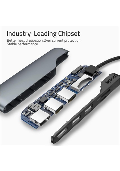 5’i 1 Arada Usb-C – HDMI Adaptör | Sd ve Microsd Kart Okuyuculu Type-C Çoklayıcı | Macbook, iPad Pro ve Windows Laptop Uyumluluğu fırsatları