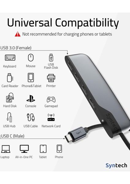 4 Port Usb-C To USB Hub | Type-C – USB 3.0 Çoklayıcı | Laptop, Macbook, iPad ve Pc Uyumlu modelleri