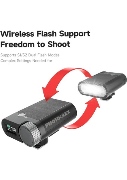 G01 Mini Speedlite - G01 modelleri