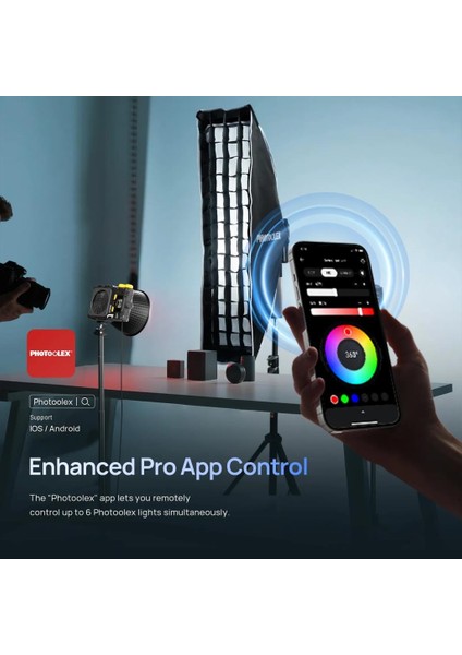 Q100C 100W Rgb Cob LED Işık - Q100C-RGBCOB fırsatları