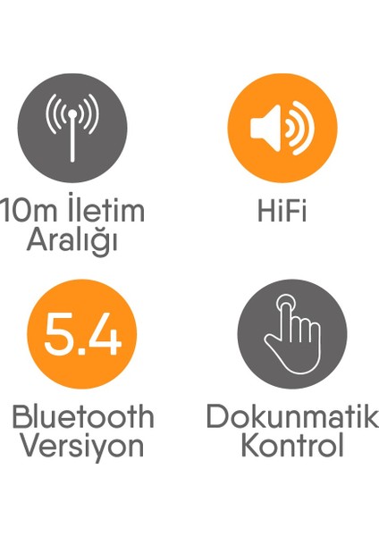 iPhone 6 / 7 / 8 / x / 11 / 12 / 13 / 14 Pro Max Uyumlu Forte Bluetooth Kulaklık indirimleri