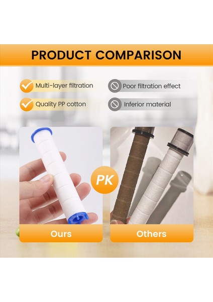 5 Adet El Duş Filtresi Çekirdek Banyo Küveti Duş Filtresi Çekirdek Su Temizleyici (Yurt Dışından) indirimleri