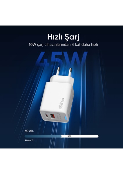 SL-ECG45 Type Usb-C 45W Pd + 18W USB Qc 3.0 Gan Beyaz Hızlı Ev Şarj Adaptörü