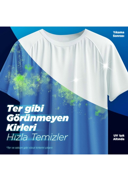 Express Fresh Sensitive Beyaz & Renkliler 37 Yıkama