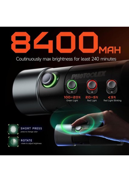 10W Video Spot Işığı - 10W4C modelleri