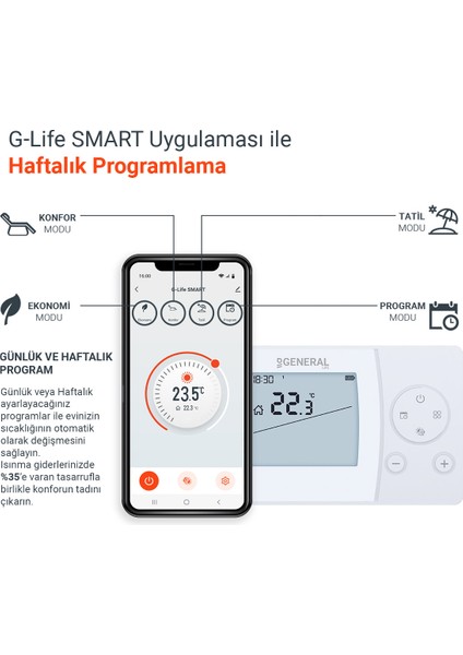 Senna HT301S Smart Kablosuz Akıllı Oda Termostatı fiyatları