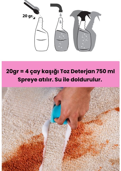 Leke Sökücü Toz 180GR modelleri