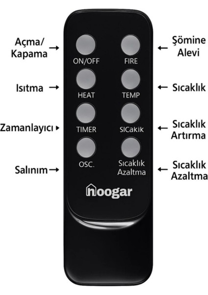 German Black Hg-Blko OLED Oval Seri Şömineli Ekran Dijital Seramik Kule Tipi Fanlı Isıtıcı Uzaktan Kumandalı