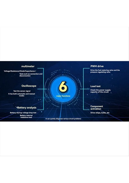 P200 Araç Elektrik Devresi Test Cihazı Prob Kalem Test Cihazı Voltaj Dirençli Test Güç Prob Kiti Otomatik Pil Teste B (Yurt Dışından) modelleri
