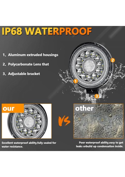 4 Inç Yuvarlak LED Offroad Işıkları LED Traktör Iş Işıkları 140W 14000LM 9-30V Yoldan Sürüş Sis Lambası Kapsülleri (Yurt Dışından) modelleri