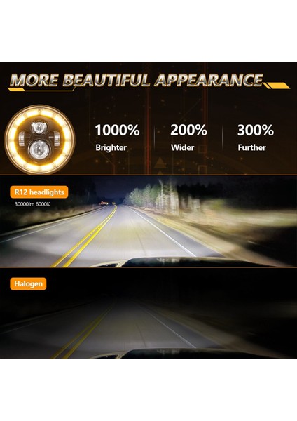 Tur 7 Inç LED Far LED Far Offroad Light Düşük Kirli Drl Dönüş Sinyali Araba Motosikleti (Yurt Dışından)