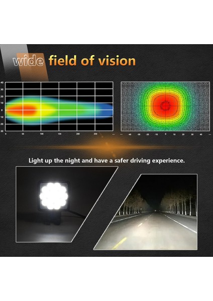 LED Işık Pods 2pcs 4 Inç LED Diffüz Işın Pods Sürüş Işık Küpleri Hendek Işıkları Yol Işıkları Traktör Iş Işıkları (Yurt Dışından) fiyatları